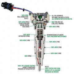6.0 Powerstroke FFD 175cc | 75% New PPT Injectors
