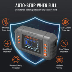 Smart Battery Charger 20-Amp VEVOR